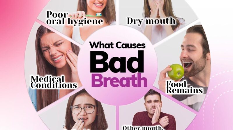 Bad breath, or halitosis, is commonly caused by poor oral hygiene, certain foods, dry mouth, smoking, or medical conditions.